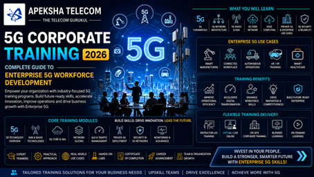 5G Corporate Training 2026