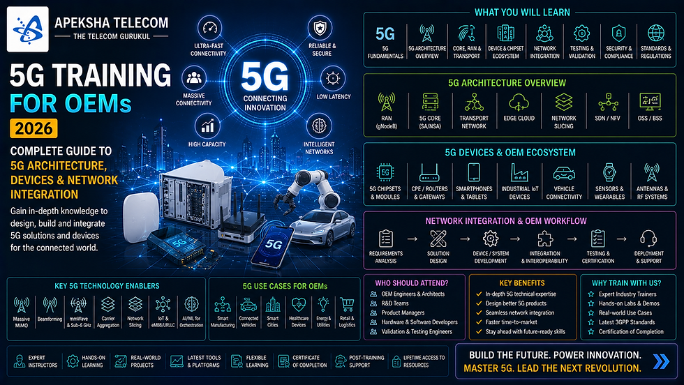 5G Training for OEMs 2026