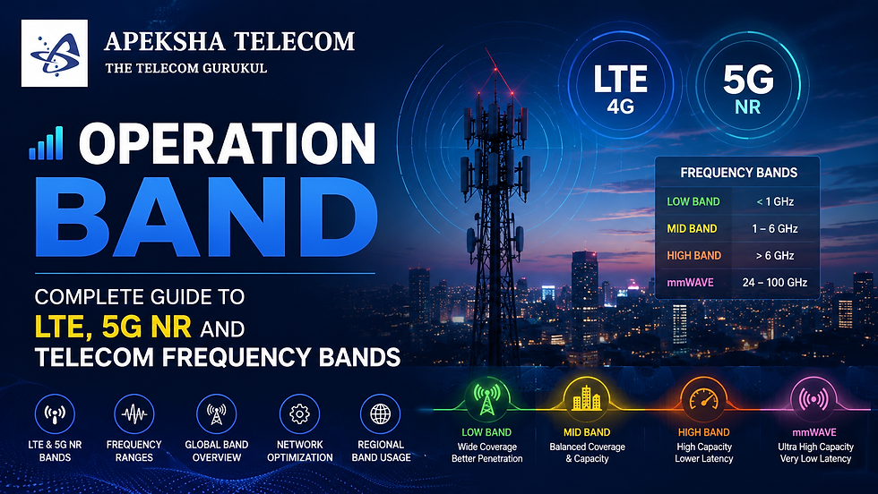 Operation Band