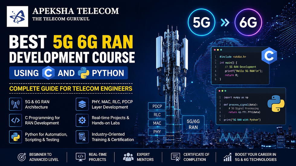 Best 5G 6G RAN Development Course Using C and Python