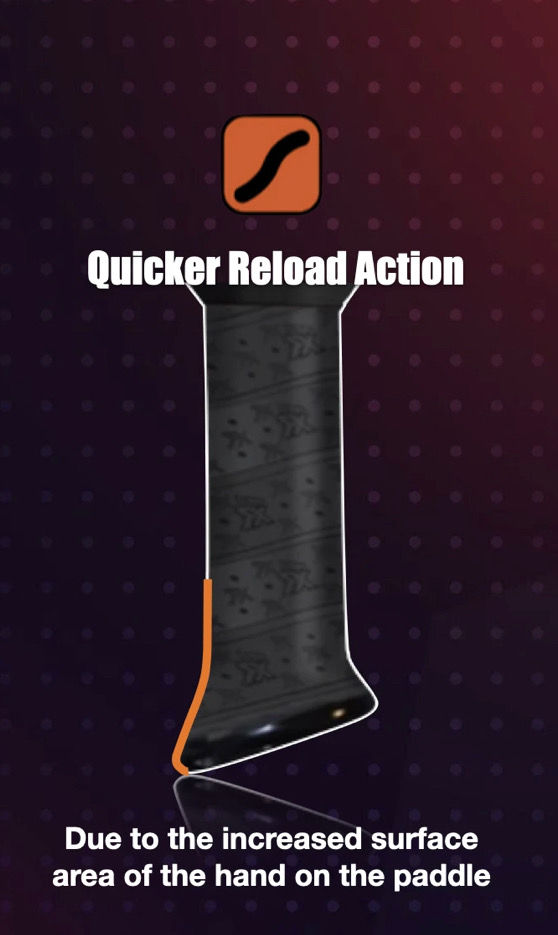 Thumbnail: ProXR Signature