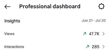 GMDT - July reach.jpg