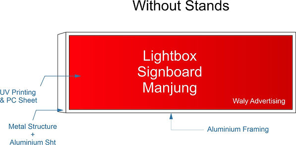 Lightbox Signboard Manjung.jpg