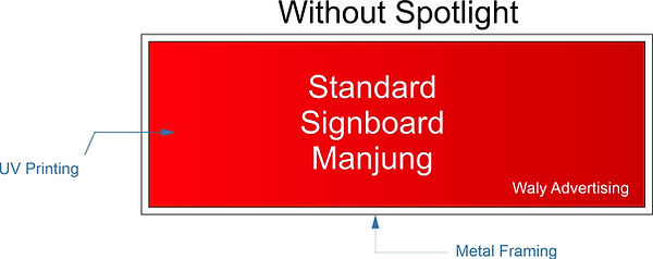 Standard Signboard Manjung 1.jpg
