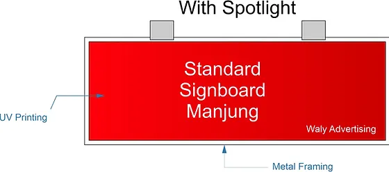 Standard Signboard Manjung Waly Advertising
