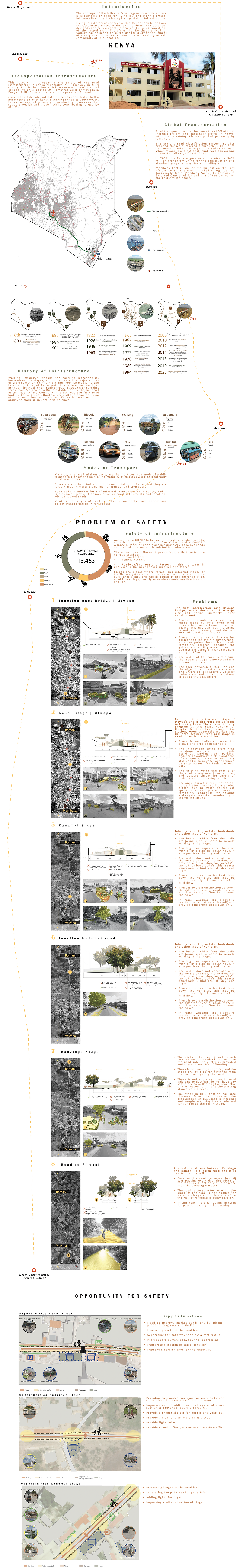 WIETSKE ATTEMA INFRASTRUCTURE-1.png