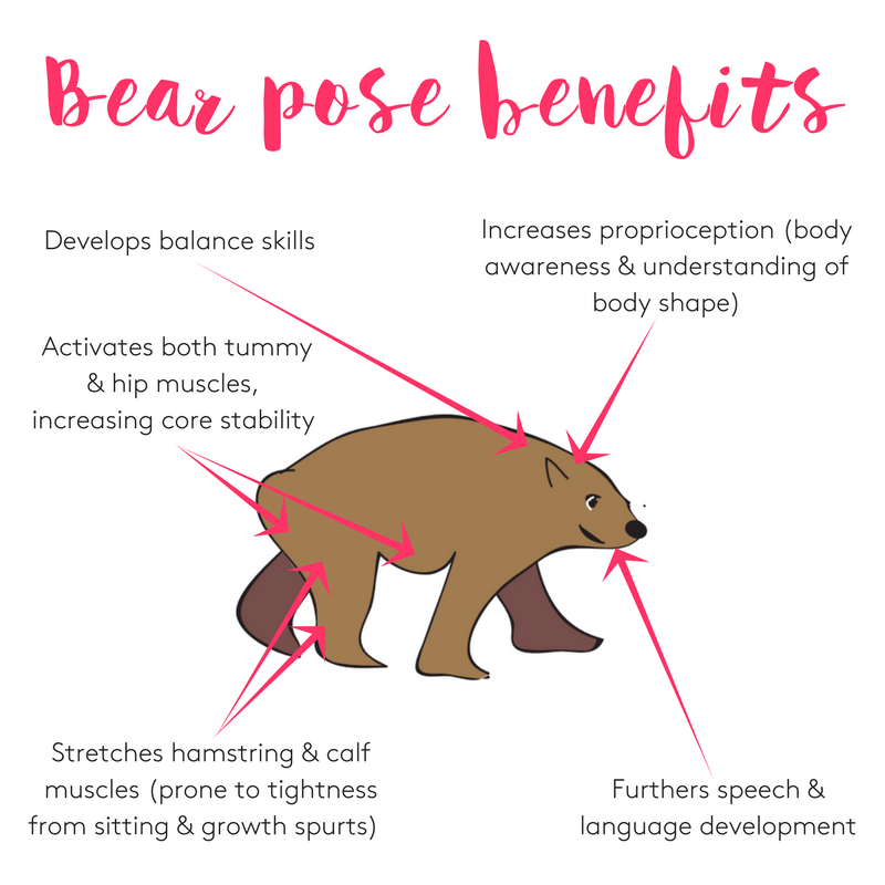 Benefits of bear pose