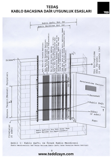 KABLO BACASINA DAİR UYGUNLUK ESASLARI.png
