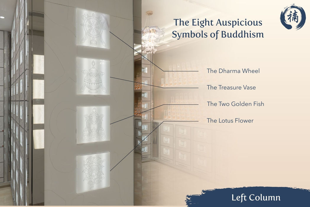 The Eight Auspicious Symbols of Buddhism