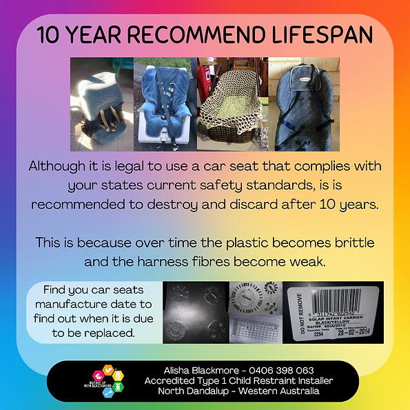 10 Year Recommended Lifespan_20240401_155049_0000.png