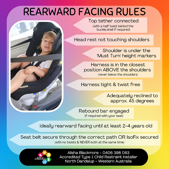 Rearward Facing Rules_20240514_103544_0000.png
