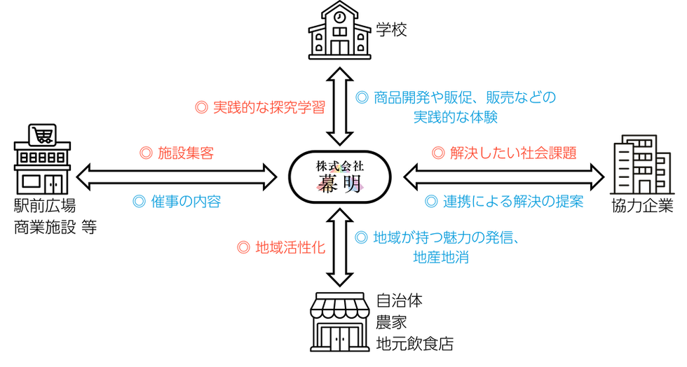 図.png