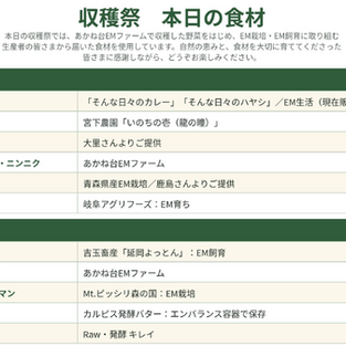2026年8月30日 収穫祭レシピ