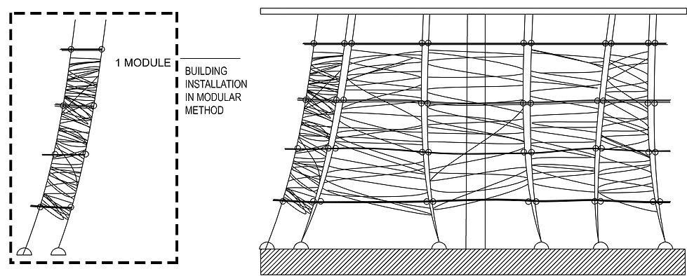 Modular Build.jpg