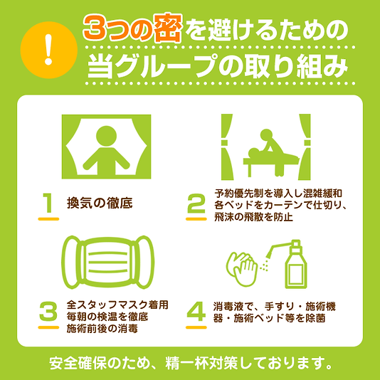 3密を避けるごう整骨院の取り組み.png