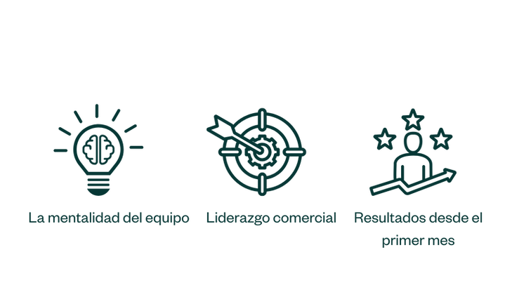 La mentalidad del equipo.png