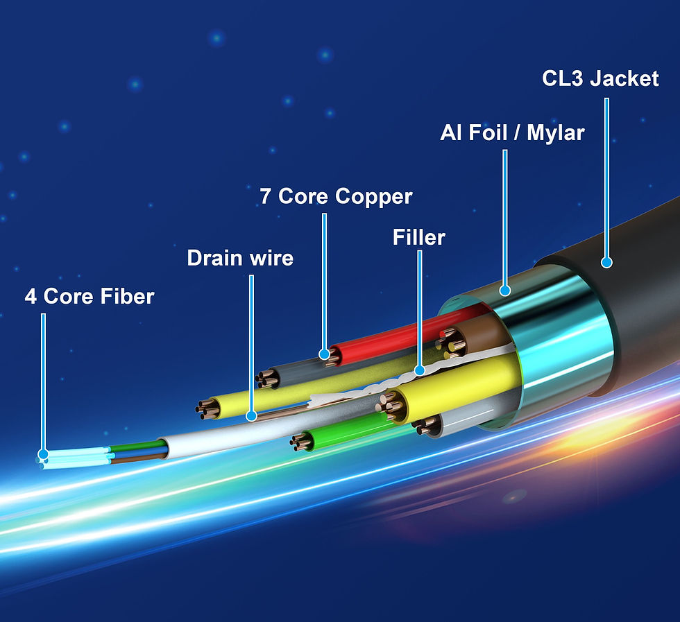 Thumbnail: (AOC) ACTIVE OPTICAL FIBER HDMI 2.1 CABLE 8K@60Hz 4K@120Hz 48Gbps CL3 Rated