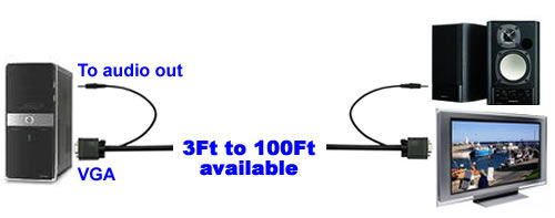 Thumbnail: 35Ft SVGA+3.5mm Audio Male to Male Monitor Cable
