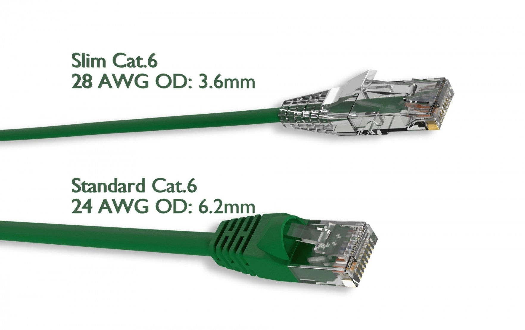 0.5Ft 28AWG Slim Cat6 Cable with translucent clear boot