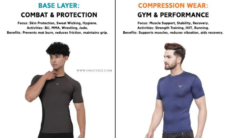 Key Differences