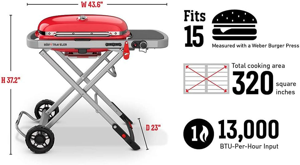 BBQBoSSMAN - Weber Traveler Portable Grill