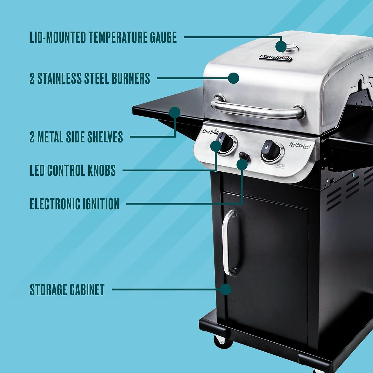 Char-Broil Performance Series TRU-Infrared 2-Burner