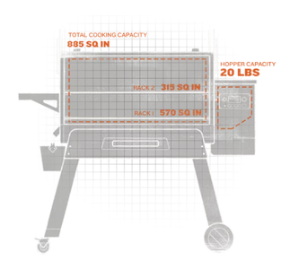 Traeger Grills Ironwood 885