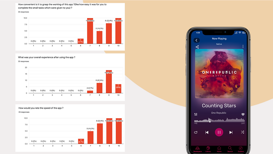 initial eval 2(1).png