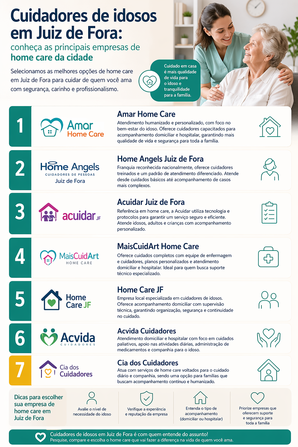 Cuidadores de idosos em Juiz de Fora: conheça as principais empresas de home care em juiz de fora