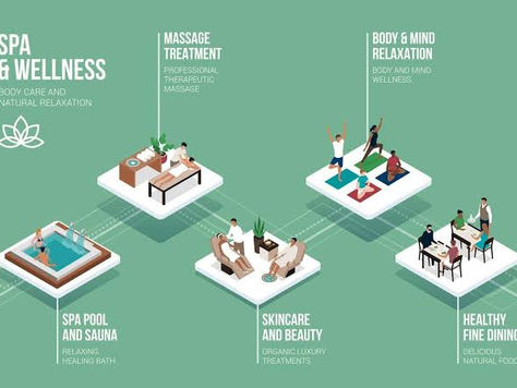 7 Best Med Spa Marketing Agencies in the USA for 2026