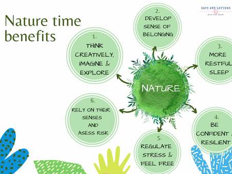 Do you schedule Nature time for your little ones?