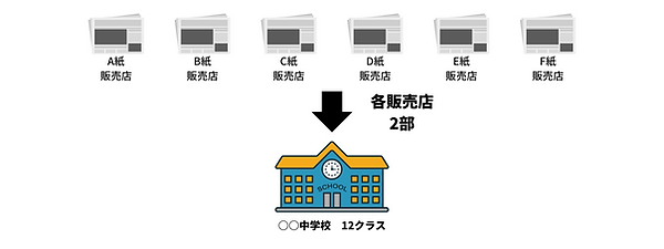 運動のイメージ.png