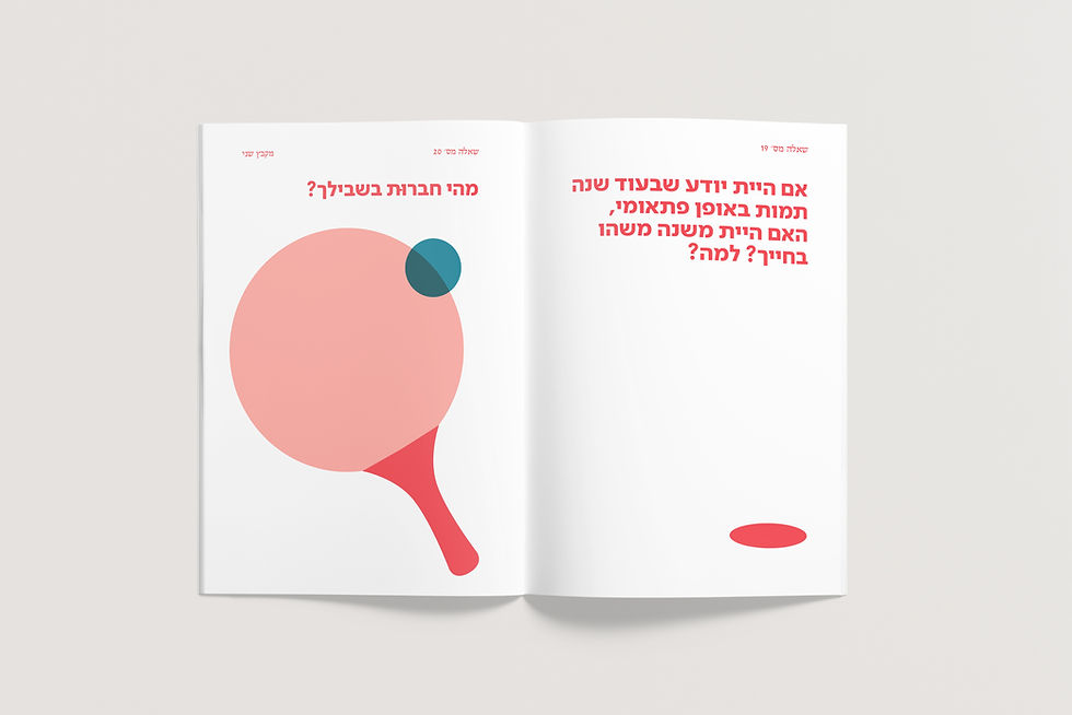 תמונה ממוזערת: סט חוברות הרגלים פשוטים