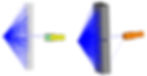Monte Carlo simulation radiation