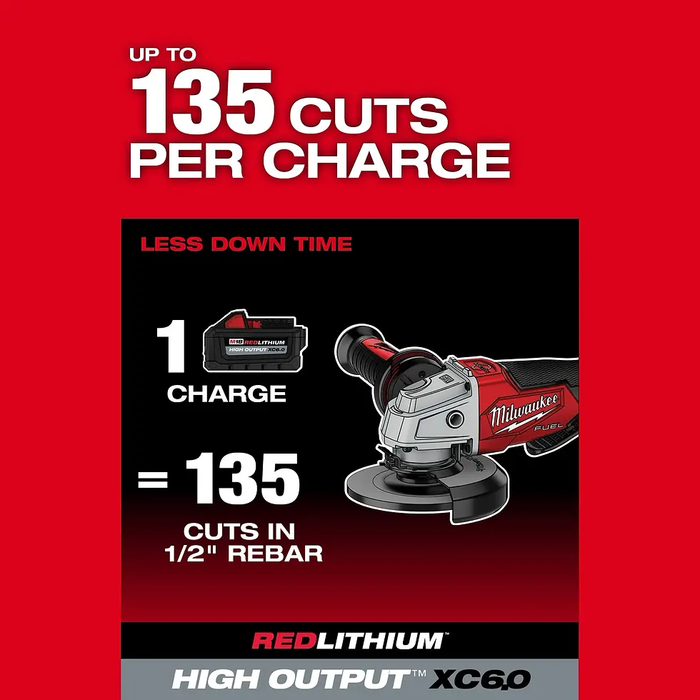 Thumbnail: Milwaukee M18 FUEL 18V Lithium-Ion Brushless Cordless 4-1/2 in./5 in. Grinder w/