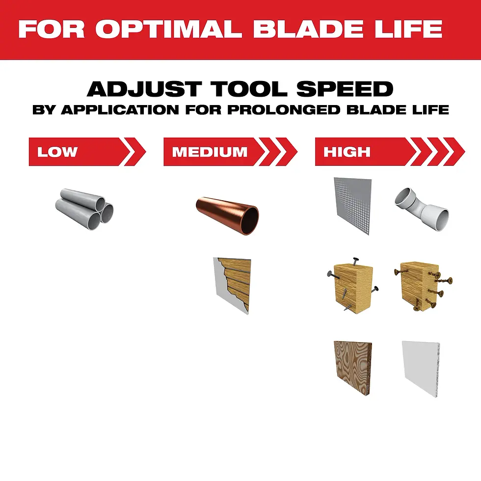 Thumbnail: Milwaukee 1-3/8 in. Nitrus Carbide Universal Fit Extreme Metal Cutting Oscillati