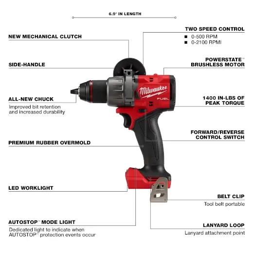 Thumbnail: Milwaukee M18 FUEL 18V Lithium-Ion Brushless Cordless 1/2 in. Hammer Drill/Drive