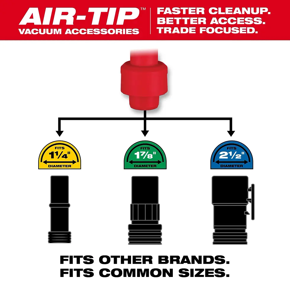 Thumbnail: Milwaukee AIR-TIP 1-1/4 in. - 2-1/2 in. Cross Brush Tool Wet/Dry Shop Vacuum Att