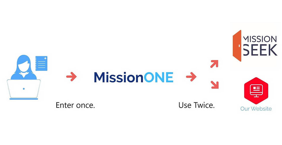 MissionONE.jpg