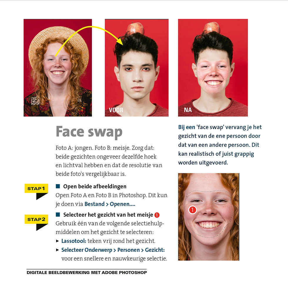 Thumbnail: Photoshop non-destructief