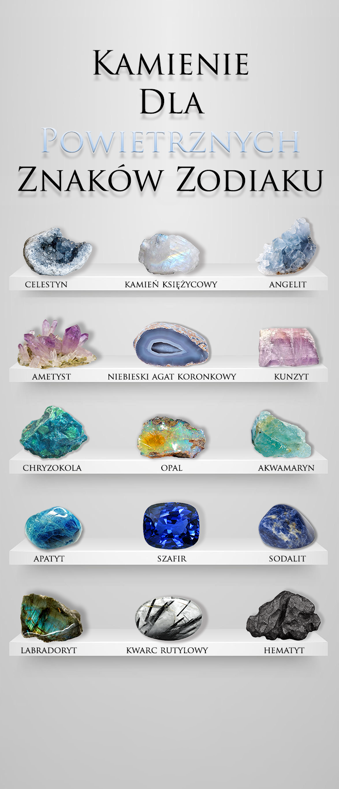 🌬️ POWIETRZE – Bliźnięta, Waga, Wodnik