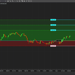 BadBuddha's Enhanced Order Line