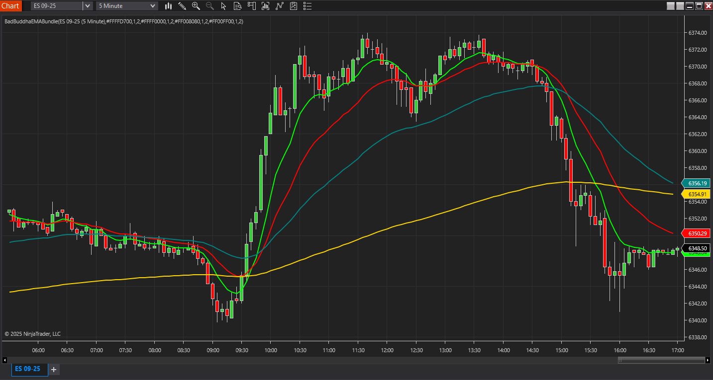 BadBuddha EMA Bundle