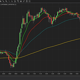 BadBuddha's EMA Bundle