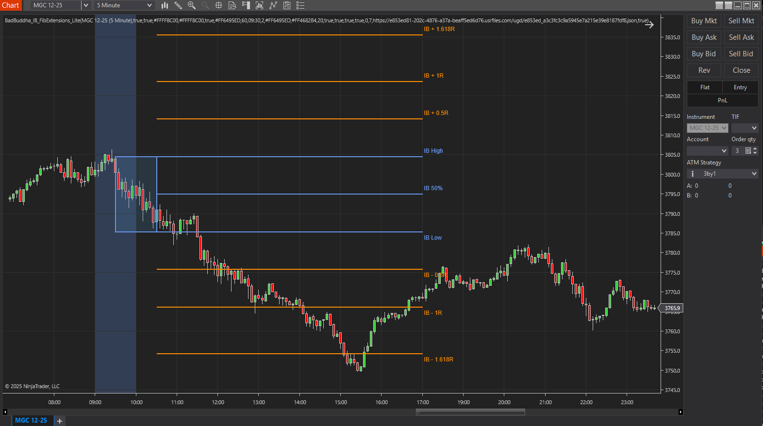 BadBuddha IB Fib Extensions — Lite (Free)