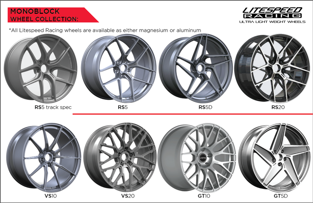 The World's Lightest Wheels.