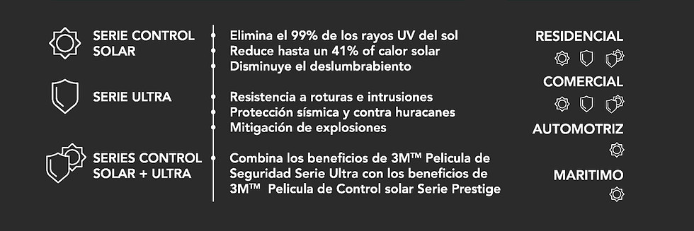 TABLA COMPARATIVA 3M ENGLISH.jpg