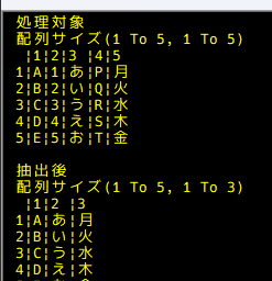 二次元配列から複数の指定列から抽出して別の二次元配列を作成する（Excel VBA）