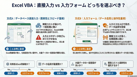 Excel VBAにおける「データベース直接入力」 vs 「入力フォーム」実装方式の判断ガイド