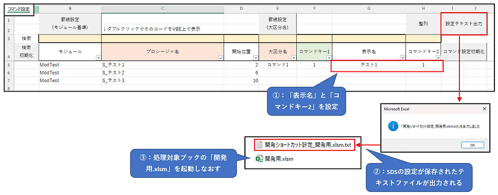 SDS設定テキストの出力